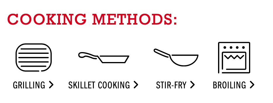 Delmonico Steaks